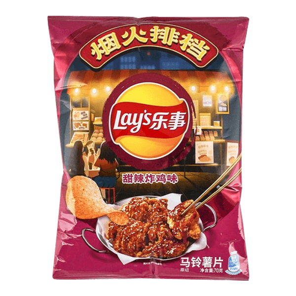 Sweet and Spicy Chicken