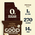 The Good Chocolate Ethiopian Coffee Dark